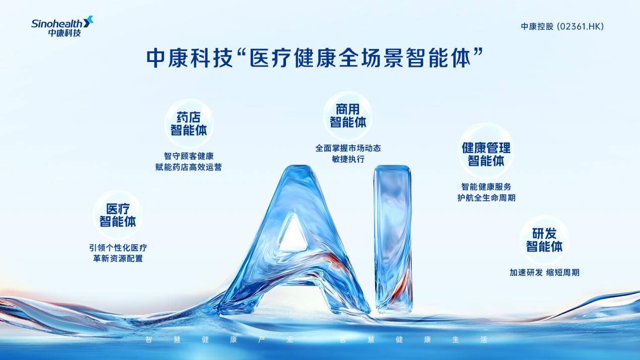 中康科技发布医疗健康全场景智能体 以AI重构产业新生态，引领健康科技未来