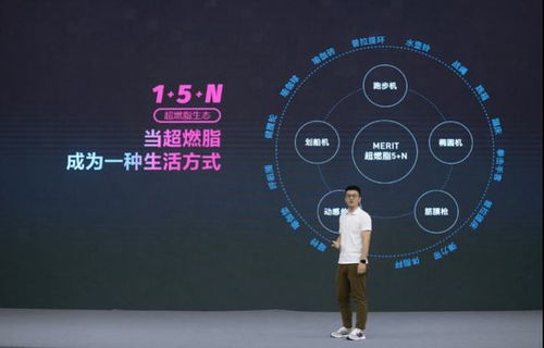 家庭健身科技品牌麦瑞克完成A轮融资，头头是道基金独家投资助推健康科技发展